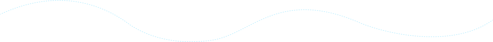 Work process flow